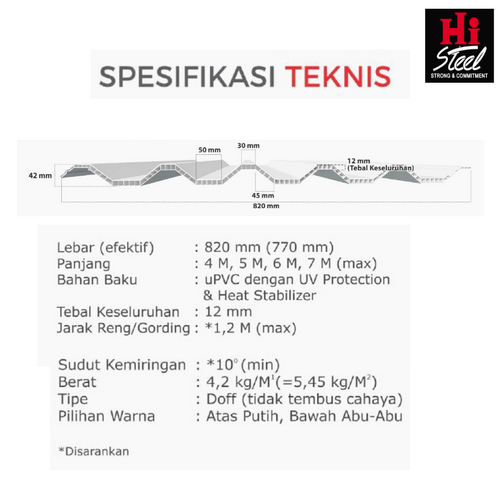 Atap Rooftop uPVC C-Series 12mm X 770mm X 5m - White 2 Spesifikasi Atap Rooftop C-Series