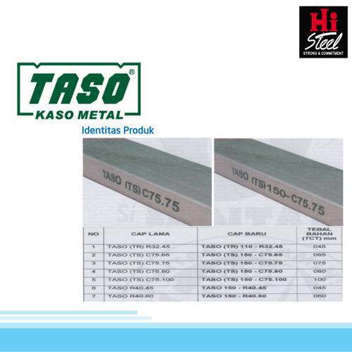 Baja Ringan Taso 1.00mm / Truss / Kanal C / Kaso Taso 4 Spesifikasi Ukuran Baja Ringan Taso - Hi Steel