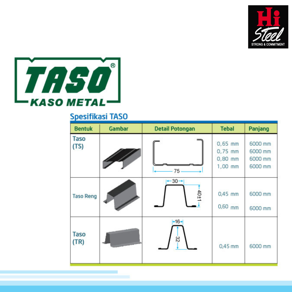 Baja Ringan Taso 1.00mm / Truss / Kanal C / Kaso Taso 5 Ukuran Baja Ringan Taso - Hi Steel