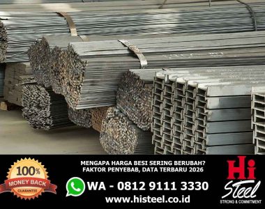 Mengapa Harga Besi Sering Berubah Faktor Penyebab, Data Terbaru April 2026